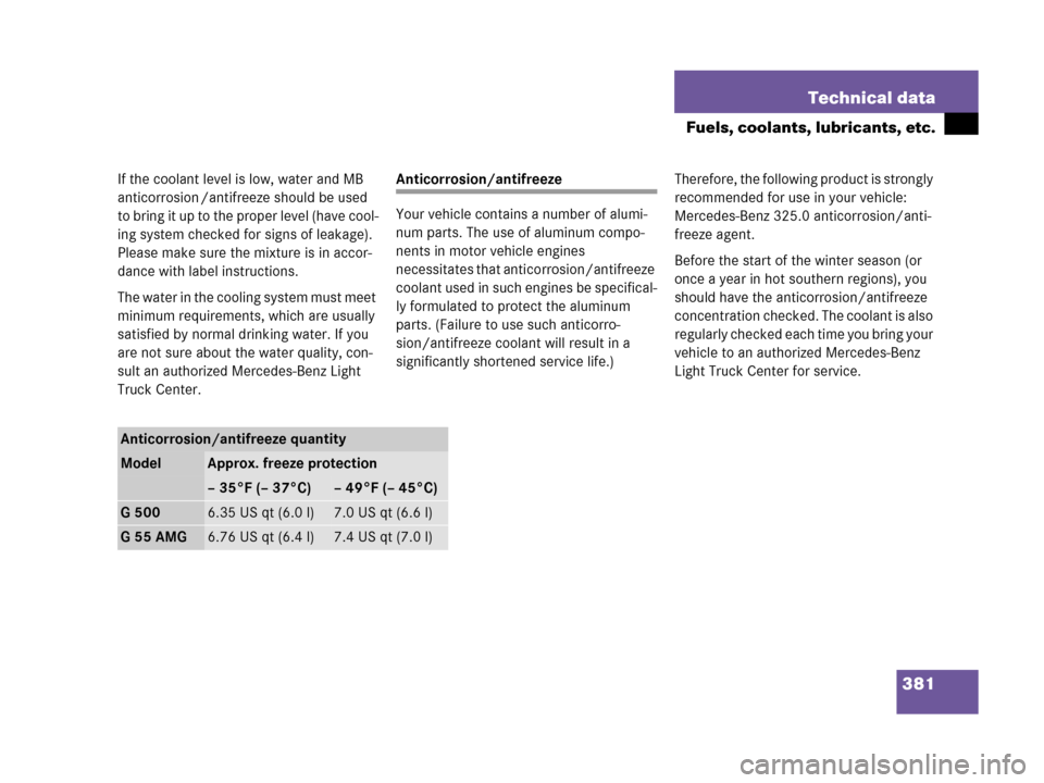 MERCEDES-BENZ G500 2006 W463 Owners Manual 381 Technical data
Fuels, coolants, lubricants, etc.
If the coolant level is low, water and MB
anticorrosion /antifreeze should be used
to bring it up to the proper level (have cool-
ing system chec MERCEDES-BENZ G500 2006 W463 Owners Manual 381 Technical data
Fuels, coolants, lubricants, etc.
If the coolant level is low, water and MB
anticorrosion /antifreeze should be used
to bring it up to the proper level (have cool-
ing system chec