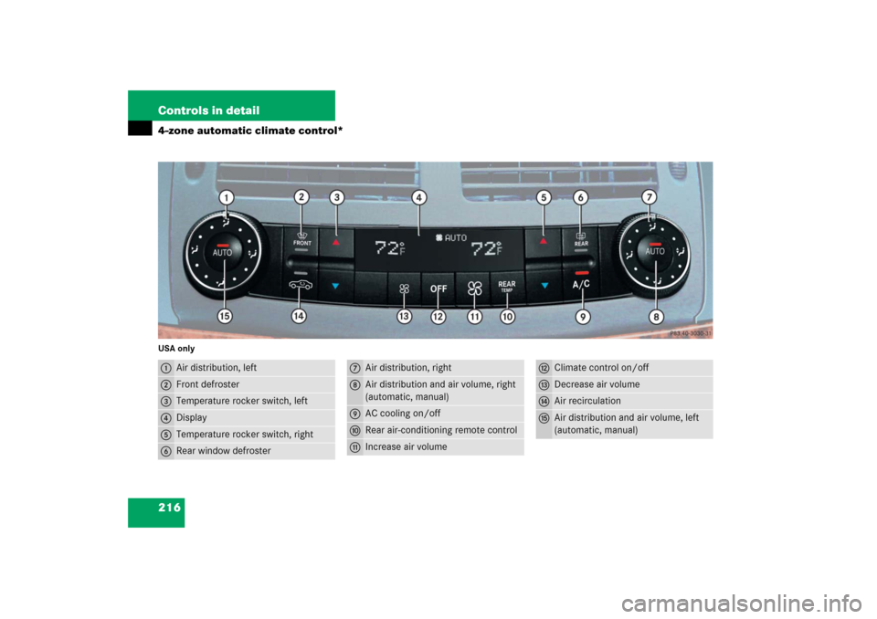 MERCEDES-BENZ E320CDI 2006 W211 Owners Manual 216 Controls in detail4-zone automatic climate control*USA only1
Air distribution, left
2
Front defroster
3
Temperature rocker switch, left
4
Display
5
Temperature rocker switch, right
6
Rear window d