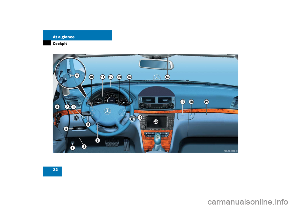 MERCEDES-BENZ E WAGON 2006 S211 Owners Manual 22 At a glanceCockpit 