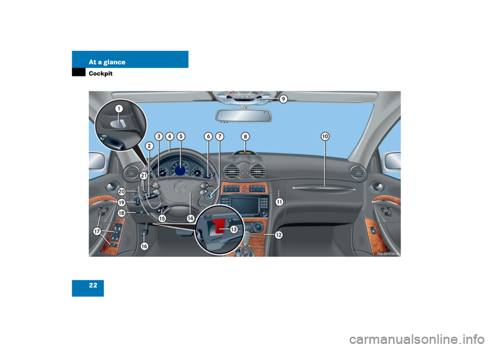 MERCEDES-BENZ CLK500 2006 C209 Owners Manual 22 At a glanceCockpit 