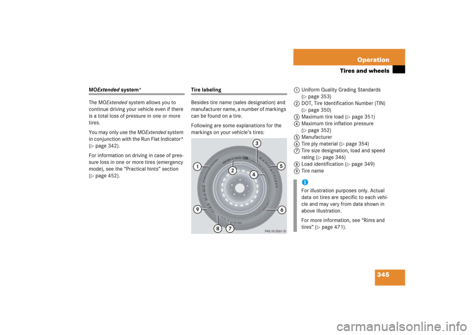 MERCEDES-BENZ CLK500 2006 C209 Owners Manual 345 Operation
Tires and wheels
MOExtended system*
The MOExtended system allows you to
continue driving your vehicle even if there
is a total loss of pressure in one or more
tires.
You may only use MERCEDES-BENZ CLK500 2006 C209 Owners Manual 345 Operation
Tires and wheels
MOExtended system*
The MOExtended system allows you to
continue driving your vehicle even if there
is a total loss of pressure in one or more
tires.
You may only use