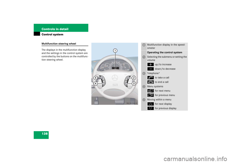 MERCEDES-BENZ CL65AMG 2006 C215 Owners Manual 138 Controls in detailControl systemMultifunction steering wheel
The displays in the multifunction display 
and the settings in the control system are 
controlled by the buttons on the multifunc-
tion