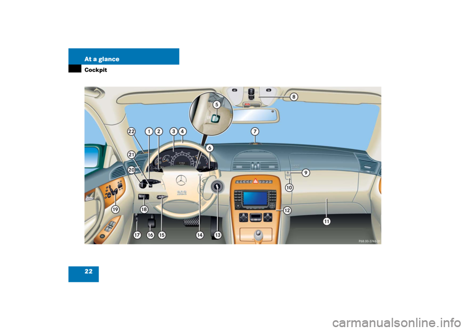 MERCEDES-BENZ CL65AMG 2006 C215 Owners Manual 22 At a glanceCockpit 