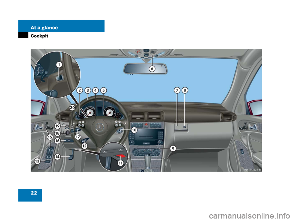 MERCEDES-BENZ C55AMG 2006 W203 Owners Manual 22 At a glance
Cockpit 