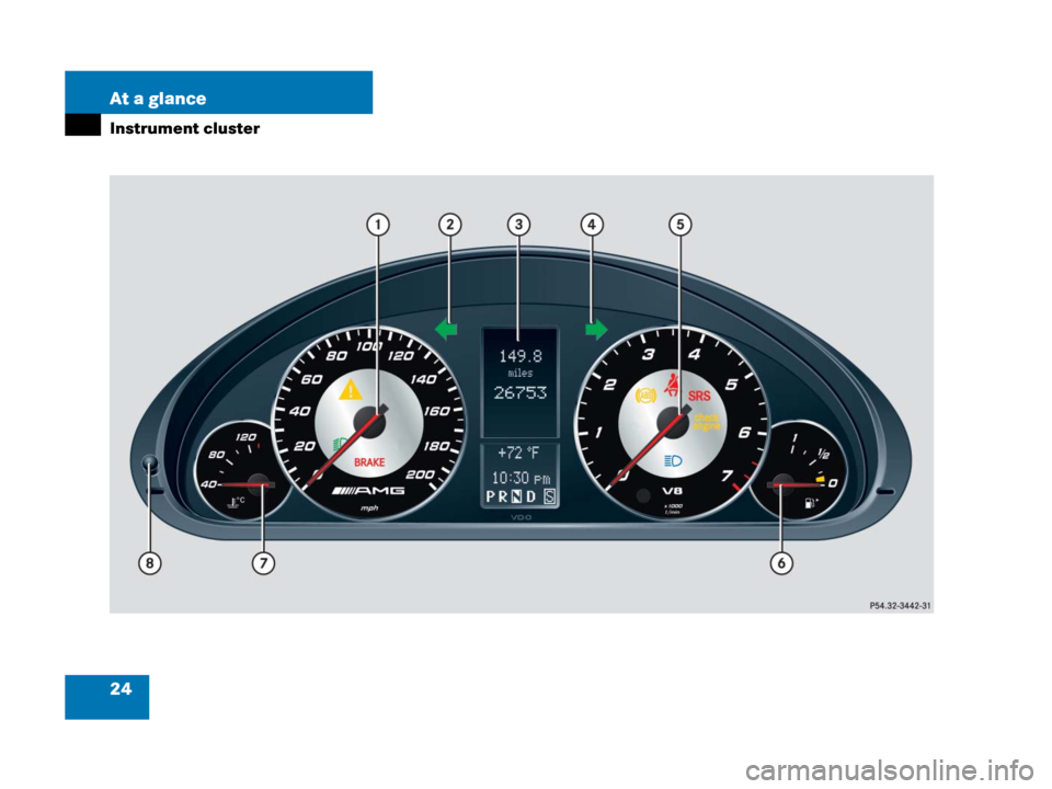 MERCEDES-BENZ C55AMG 2006 W203 Owners Manual 24 At a glance
Instrument cluster 