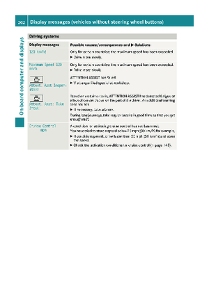 Page 204