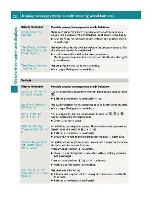 Page 222