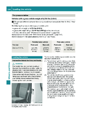 Page 292