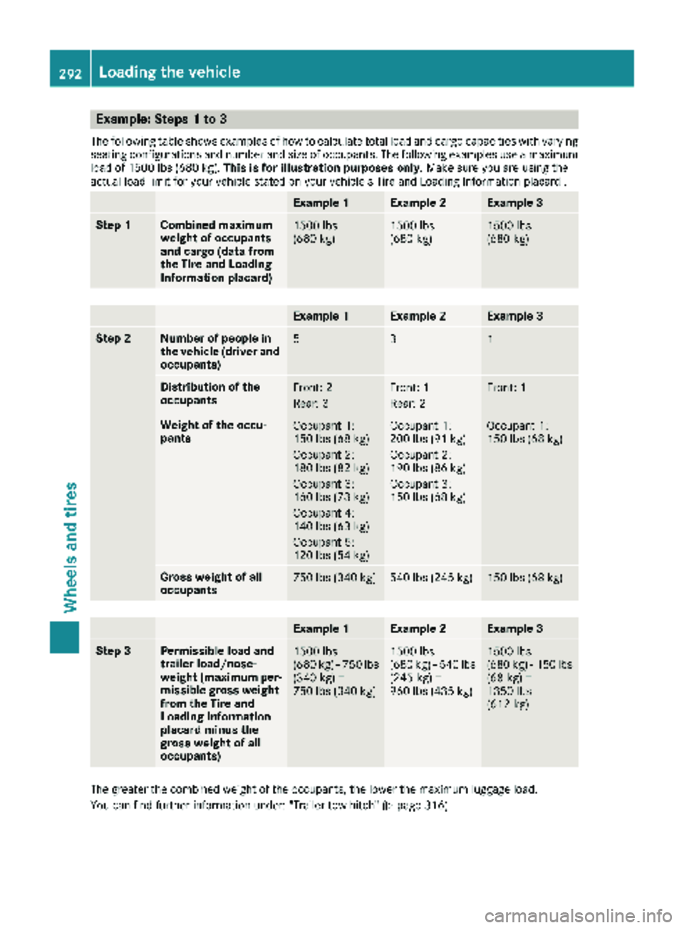 MERCEDES-BENZ METRIS 2019  MY19 Operator’s Manual Example: Steps 1 to 3
The following table shows examples of how to calculate total load and cargo capacities with varyingseating configurations and number and size of occupants. The following examples