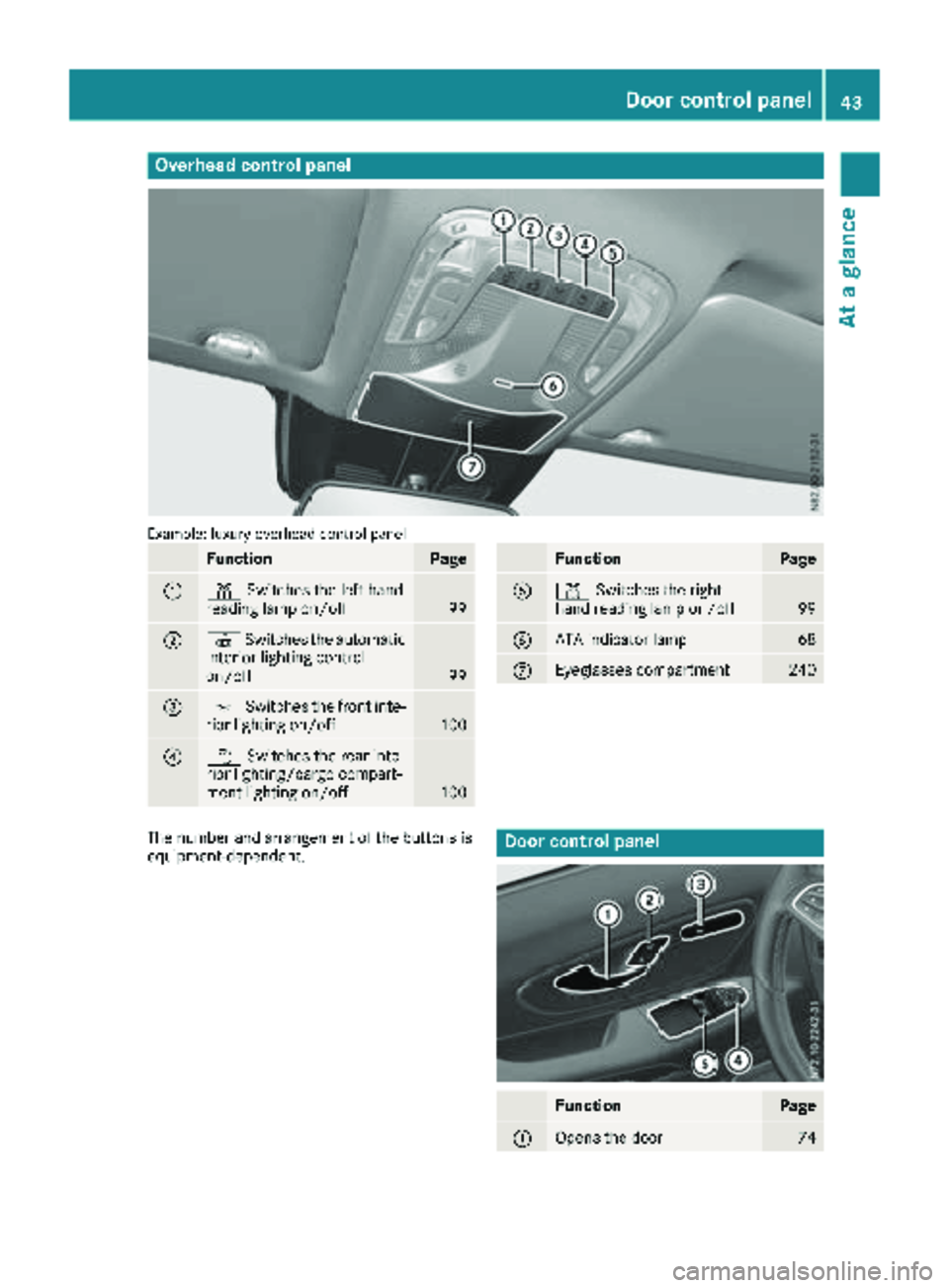 MERCEDES-BENZ METRIS 2019  MY19 Operator’s Manual Overhead control panel
Example: luxury overhead control panel
FunctionPage
:pSwitches the left-hand
reading lamp on/off99
;| Switches the automatic
interior lighting control
on/off
99
=c Switches the 