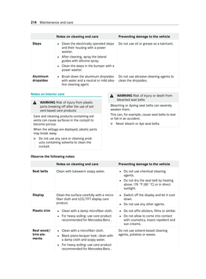 Page 238