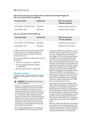Page 262