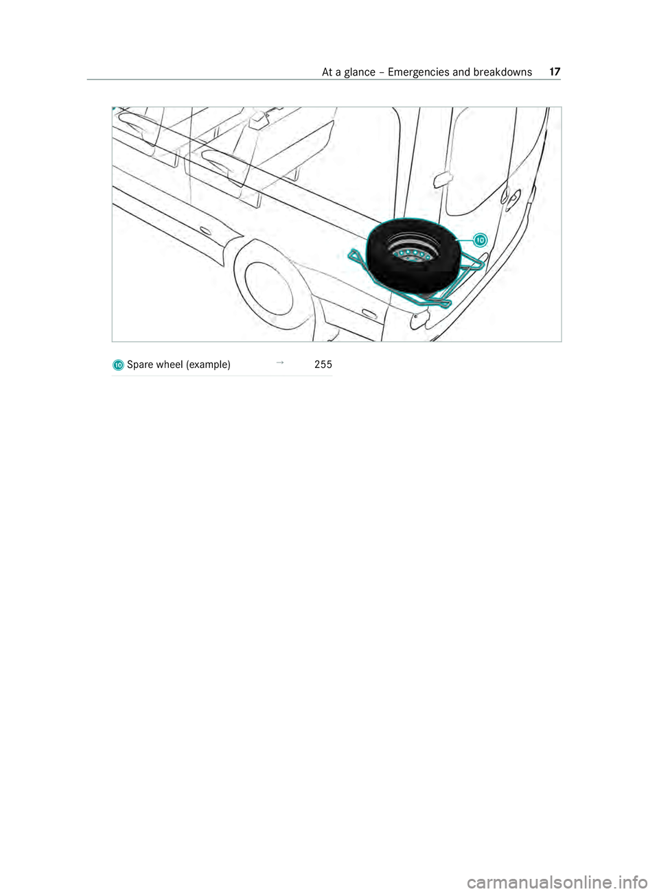 MERCEDES-BENZ SPRINTER 2019  MY19 with 7” screen A
Spa rewheel (e xample) →
255 At
aglance – Emer gencies and breakdowns 17 