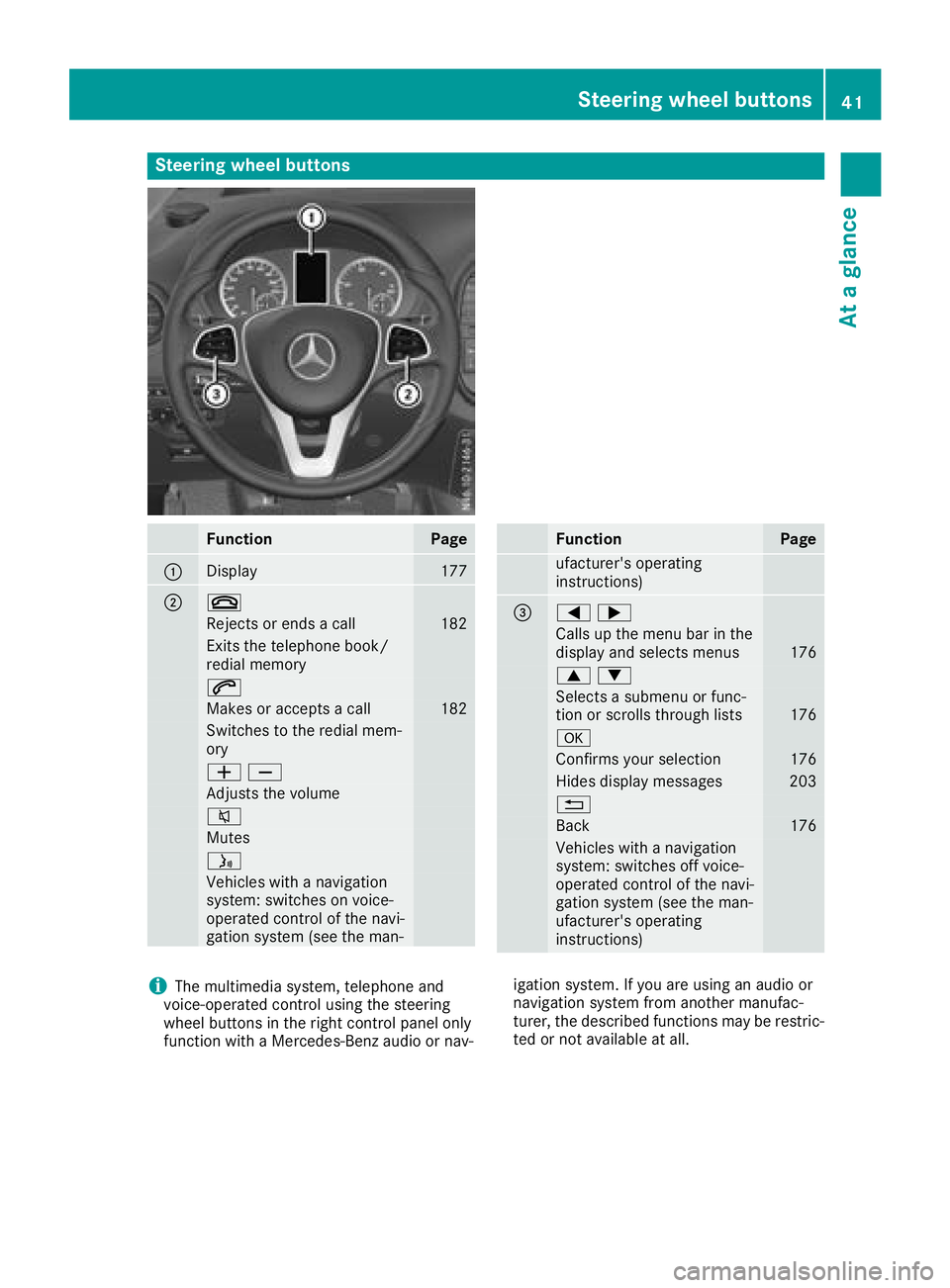 MERCEDES-BENZ METRIS 2017  MY17 Operator’s Manual Steering wheel buttons
FunctionPage
:Display177
;~
Rejects or ends a call182
Exits the telephone book/
redial memory
6
Makes or accepts a call182
Switches to the redial mem-
ory
WX
Adjusts the volume
