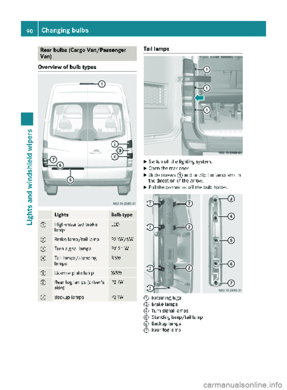 MERCEDES-BENZ SPRINTER 2017  MY17 Operator’s Manual Rear bulbs (Cargo Van/Passenger
Van)
Overview of bulb types
LightsBulb type
:High-mounted brake
lampLED
;Brake lamp/tail lampP21W/5W
=Turn signal lampsPY 21 W
?Tail lamps/standing
lampsR5W
ALicense pl