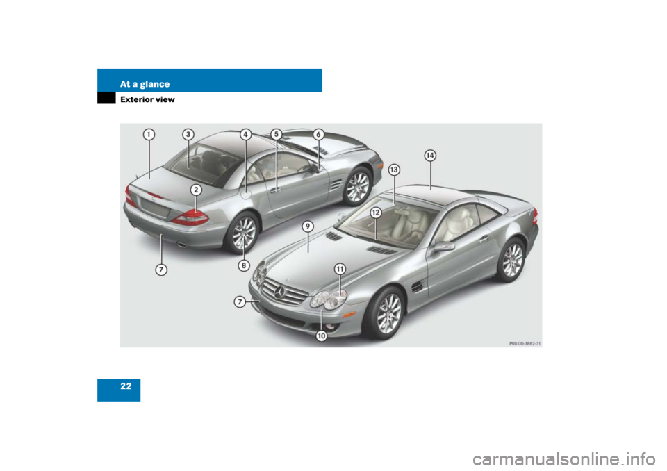 MERCEDES-BENZ SL65AMG 2007 R230 Owners Manual 22 At a glanceExterior view 