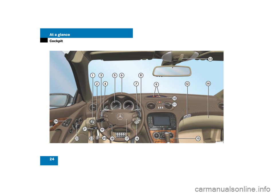 MERCEDES-BENZ SL65AMG 2007 R230 Owners Manual 24 At a glanceCockpit 