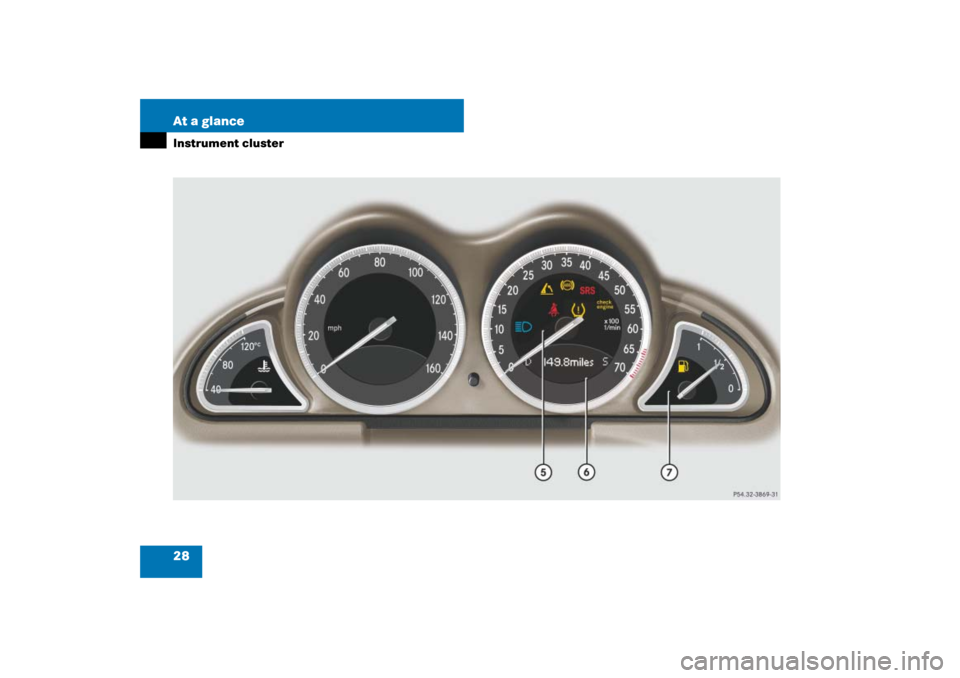MERCEDES-BENZ SL65AMG 2007 R230 Owners Manual 28 At a glanceInstrument cluster 