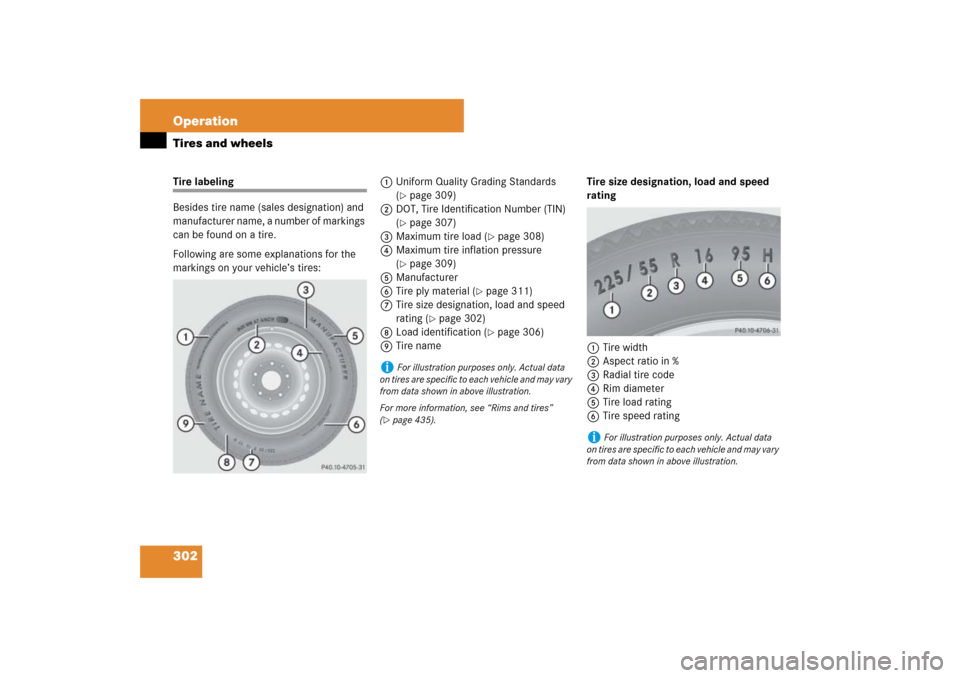 MERCEDES-BENZ SL65AMG 2007 R230 Owners Manual 302 OperationTires and wheelsTire labeling
Besides tire name (sales designation) and 
manufacturer name, a number of markings 
can be found on a tire.
Following are some explanations for the 
markings