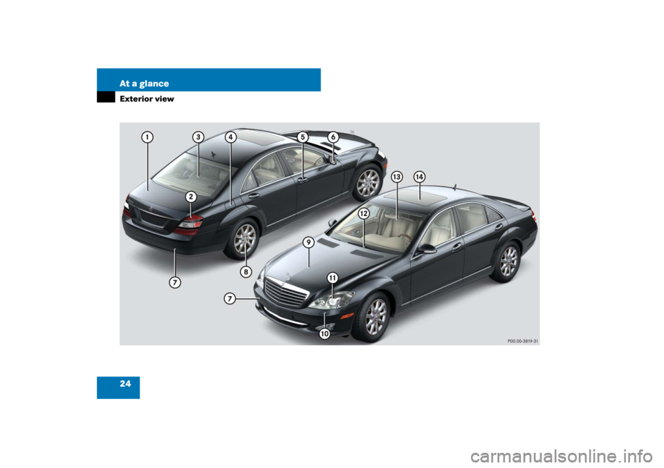 MERCEDES-BENZ S600 2007 W221 Owners Manual 24 At a glanceExterior view 