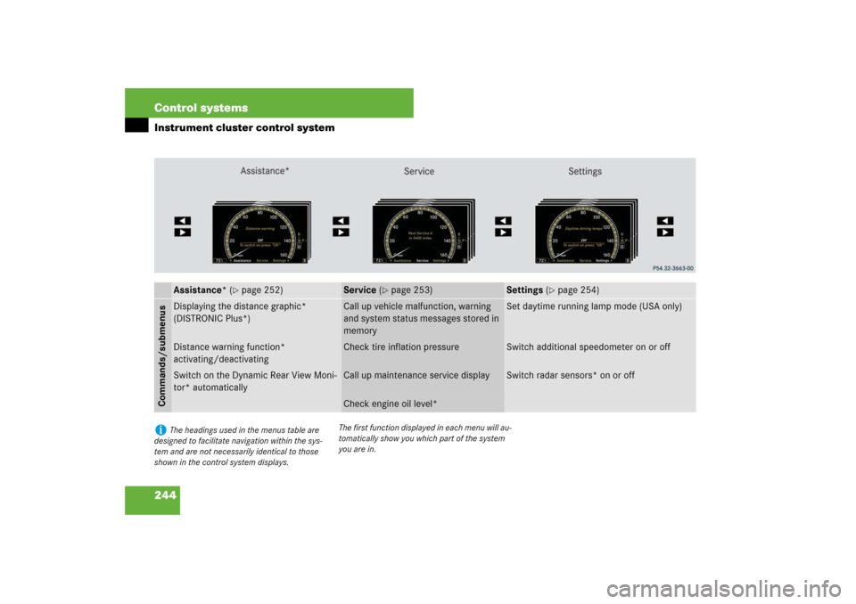 MERCEDES-BENZ S600 2007 W221 Owners Manual 244 Control systemsInstrument cluster control system
Assistance* (
page 252)
Service (
page 253)
Settings (
page 254)
Commands/submenusDisplaying the distance graphic* 
(DISTRONIC Plus*)
Call up ve