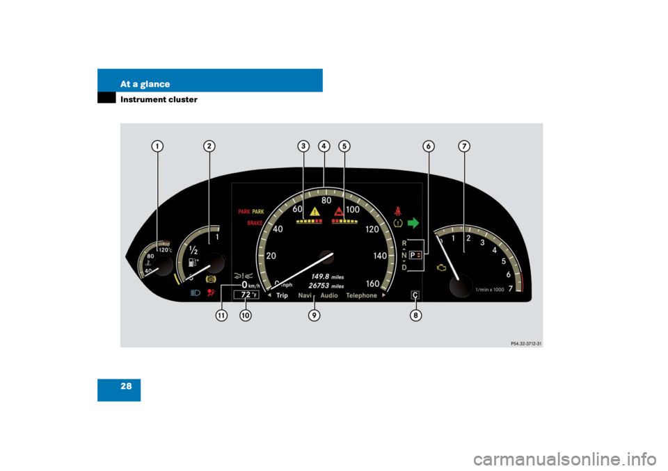MERCEDES-BENZ S600 2007 W221 Owners Manual 28 At a glanceInstrument cluster 