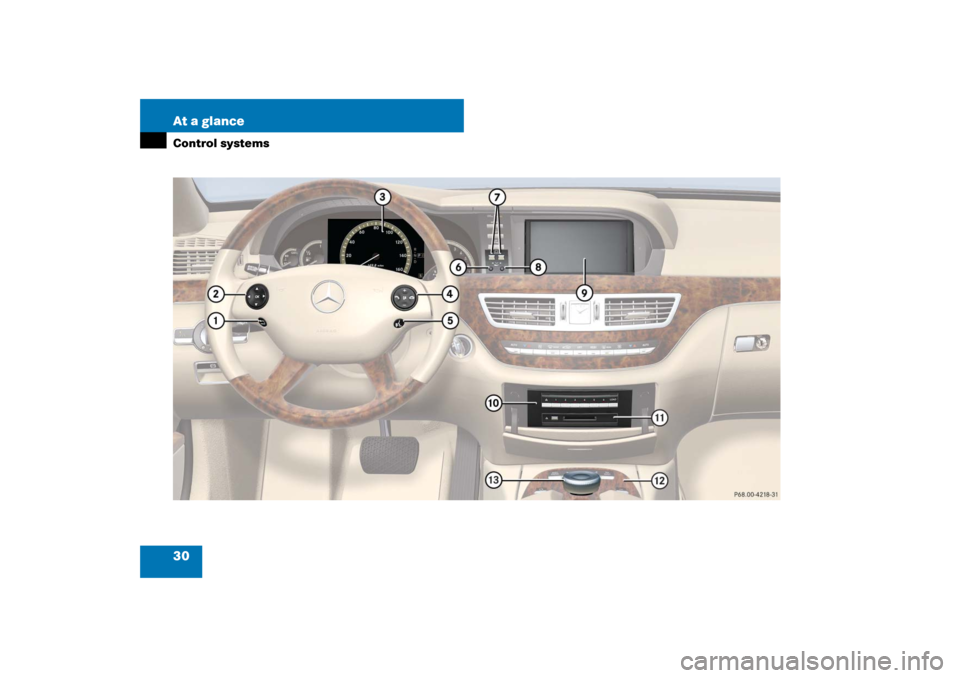 MERCEDES-BENZ S600 2007 W221 Owners Manual 30 At a glanceControl systems 