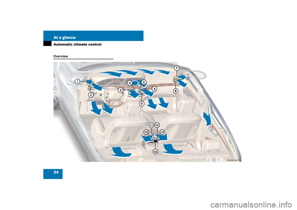 MERCEDES-BENZ S600 2007 W221 Owners Manual 34 At a glanceAutomatic climate controlOverview 