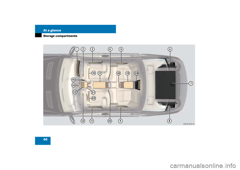 MERCEDES-BENZ S600 2007 W221 Owners Manual 40 At a glanceStorage compartments 