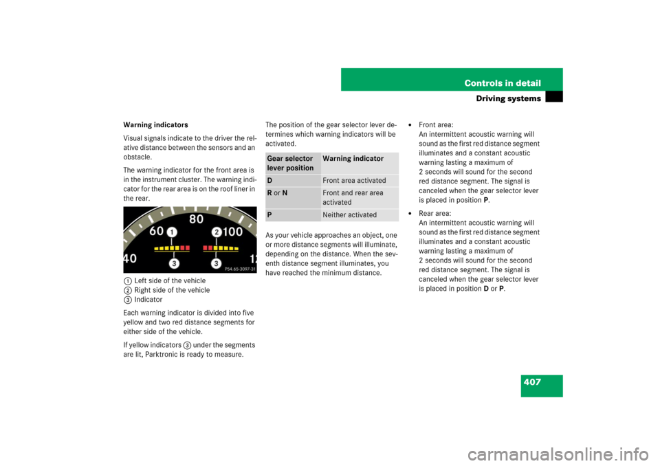 MERCEDES-BENZ S600 2007 W221 Owners Manual 407 Controls in detail
Driving systems
Warning indicators
Visual signals indicate to the driver the rel-
ative distance between the sensors and an
obstacle.
The warning indicator for the front area MERCEDES-BENZ S600 2007 W221 Owners Manual 407 Controls in detail
Driving systems
Warning indicators
Visual signals indicate to the driver the rel-
ative distance between the sensors and an
obstacle.
The warning indicator for the front area