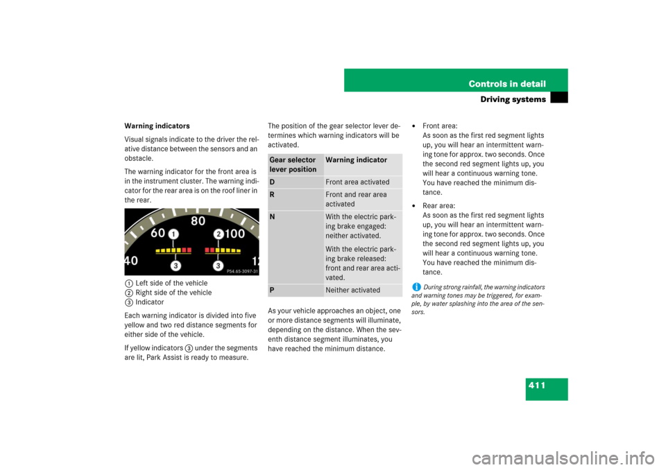 MERCEDES-BENZ S600 2007 W221 Owners Manual 411 Controls in detail
Driving systems
Warning indicators
Visual signals indicate to the driver the rel-
ative distance between the sensors and an
obstacle.
The warning indicator for the front area MERCEDES-BENZ S600 2007 W221 Owners Manual 411 Controls in detail
Driving systems
Warning indicators
Visual signals indicate to the driver the rel-
ative distance between the sensors and an
obstacle.
The warning indicator for the front area