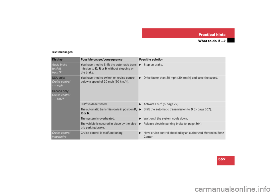 MERCEDES-BENZ S600 2007 W221 Owners Manual 559 Practical hints
What to do if …?
Text messagesDisplay 
Possible cause/consequence
Possible solution
Apply brake
to shift
from ’P’
You have tried to Shift the automatic trans-
mission to D, R