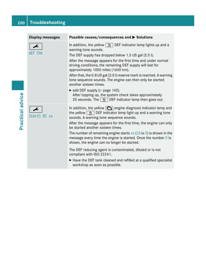 Page 202