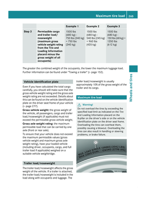 Page 267