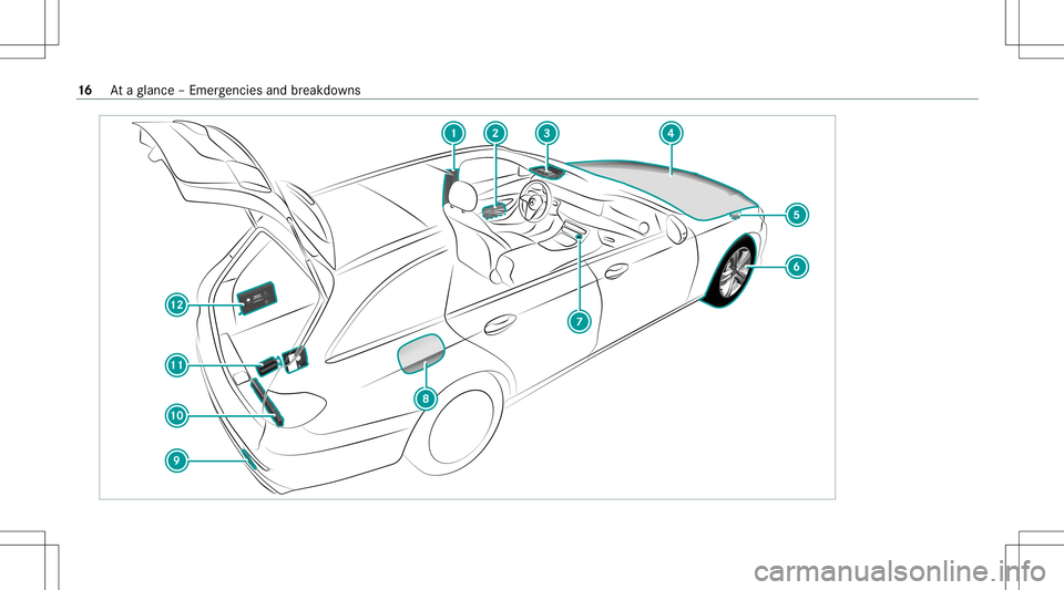 MERCEDES-BENZ E WAGON 2021  Owners Manual 16
Ataglanc e– Em erge ncie sand brea kdo wns 