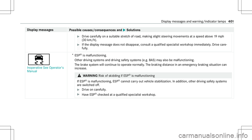 MERCEDES-BENZ E WAGON 2021  Owners Manual Disp
laymes sages
Possible causes/conseq uencesand0050 0050
Solutions #
Drive car efull yon asuit able stre tchof road, mak ingsligh tst eer ing movements ataspeed above19 mp h
(30 km/ h). #
Ifth edis