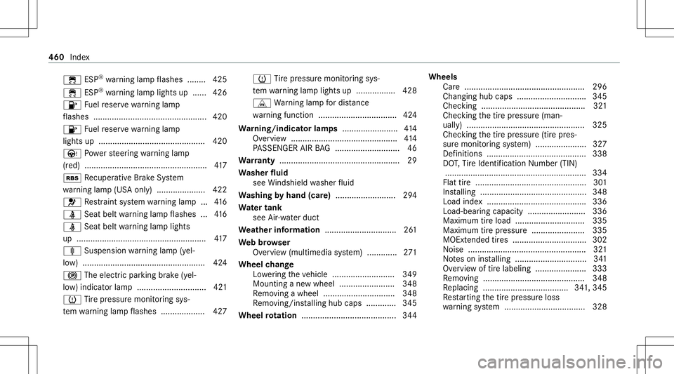 MERCEDES-BENZ E WAGON 2021  Owners Manual 00E5
ESP®
wa rning lam pflashes ........ 425
00E5 ESP®
wa rning lam plight sup ...... 426
00B6 Fuelreser vewarning lam p
fl ashes .................................................4 20
00B6 Fuelreser