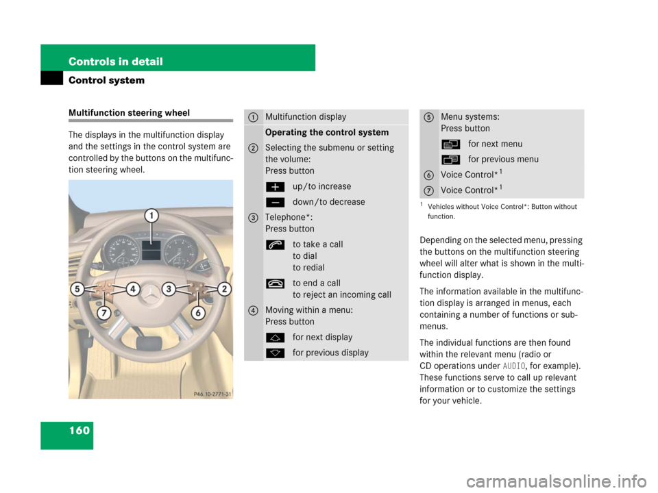 MERCEDES-BENZ R350 2007 R171 Owners Manual 160 Controls in detail
Control system
Multifunction steering wheel
The displays in the multifunction display
and the settings in the control system are
controlled by the buttons on the multifunc-
ti MERCEDES-BENZ R350 2007 R171 Owners Manual 160 Controls in detail
Control system
Multifunction steering wheel
The displays in the multifunction display
and the settings in the control system are
controlled by the buttons on the multifunc-
ti
