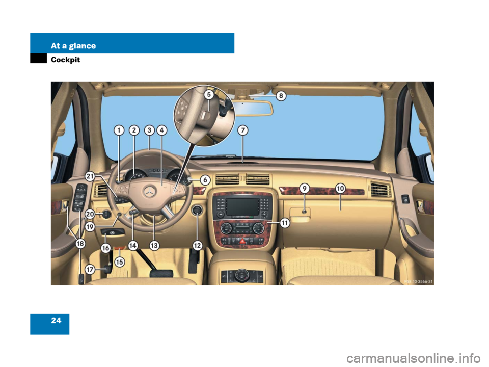 MERCEDES-BENZ R350 2007 R171 Owners Manual 24 At a glance
Cockpit 