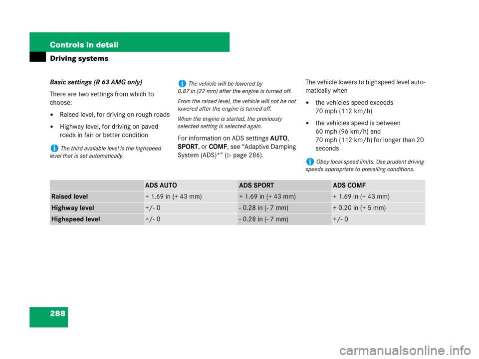 MERCEDES-BENZ R350 2007 R171 Owners Manual 288 Controls in detail
Driving systems
Basic settings (R 63 AMG only)
There are two settings from which to
choose:
Raised level, for driving on rough roads
Highway level, for driving on paved
road MERCEDES-BENZ R350 2007 R171 Owners Manual 288 Controls in detail
Driving systems
Basic settings (R 63 AMG only)
There are two settings from which to
choose:
Raised level, for driving on rough roads
Highway level, for driving on paved
road