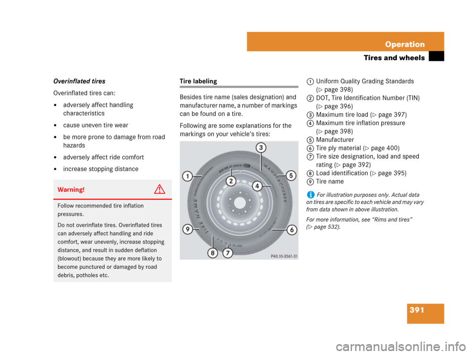 MERCEDES-BENZ R350 2007 R171 Owners Manual 391 Operation
Tires and wheels
Overinflated tires
Overinflated tires can:
adversely affect handling
characteristics
cause uneven tire wear
be more prone to damage from road
hazards
adversely aff MERCEDES-BENZ R350 2007 R171 Owners Manual 391 Operation
Tires and wheels
Overinflated tires
Overinflated tires can:
adversely affect handling
characteristics
cause uneven tire wear
be more prone to damage from road
hazards
adversely aff