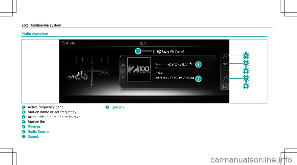 MERCEDES-BENZ GT COUPE 2021  AMG Owners Manual Ra
dio overview 1
Activefreq uency band
2 Statio nnam eor setfr eq uenc y
3 Artis t,tit le, album andradio text
4 Statio nlis t
5 Pres ets
6 Radio Source
7 Soun d 8
Options 252
Multimed iasystem 