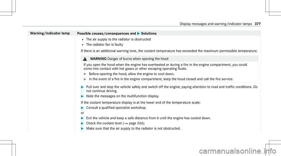 MERCEDES-BENZ GT COUPE 2021 AMG Owners Manual Wa
rning/indicat orlam p
Possible causes/conseq uencesand0050 0050
Solutions
R The airsuppl yto thera diat orisobs truct ed
R The radiat orfanis faulty
If th er eis an additional warning tone, thecool MERCEDES-BENZ GT COUPE 2021 AMG Owners Manual Wa
rning/indicat orlam p
Possible causes/conseq uencesand0050 0050
Solutions
R The airsuppl yto thera diat orisobs truct ed
R The radiat orfanis faulty
If th er eis an additional warning tone, thecool