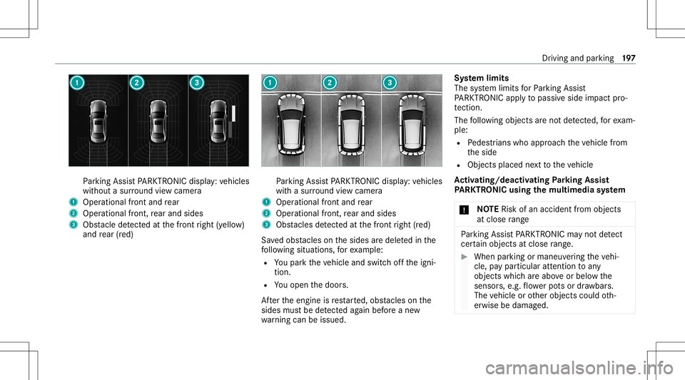 MERCEDES-BENZ CLA COUPE 2021 Owners Manual Pa
rking AssistPA RK TRONI Cdisp lay: vehicles
wit hout asur round viewcam era
1 Operation alfron tand rear
2 Operation alfron t,re ar and sides
3 Obstacle detected atthefront right (yello w)
and rear MERCEDES-BENZ CLA COUPE 2021 Owners Manual Pa
rking AssistPA RK TRONI Cdisp lay: vehicles
wit hout asur round viewcam era
1 Operation alfron tand rear
2 Operation alfron t,re ar and sides
3 Obstacle detected atthefront right (yello w)
and rear