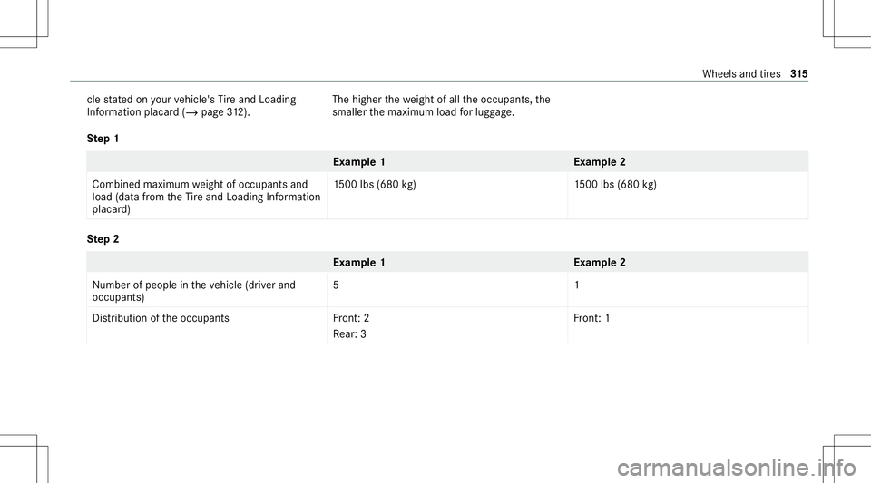 MERCEDES-BENZ GT 4-DOOR COUPE 2021  AMG Owners Manual cle
stat ed on your vehicle's Tire and Loadi ng
In fo rm atio nplacar d(/ page31 2). The
high erthewe ight ofall theoccupant s,the
smaller themaximum loadforlug gage .
Ste p1 Ex
am ple 1E xamp le2