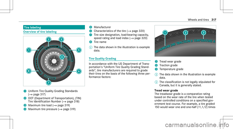 MERCEDES-BENZ GT 4-DOOR COUPE 2021  AMG Owners Manual Ti
re labeling Ov
ervie wof tirelabeling 1
Uniform Tire Qua lityGradi ng Standar ds
(/ page31 7)
2 DOT(De partment ofTrans portatio n), (TIN)
Ti re Identif ication Number (/page31 8)
3 Maxi mum tirelo