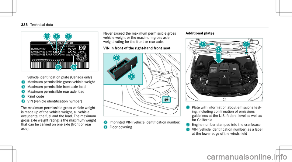 MERCEDES-BENZ GT 4-DOOR COUPE 2021 AMG Owners Manual Ve
hicle identif ication plate(Canada only)
1 Maximum permissible gross vehicle weight
2 Maxim umpermissib lefront axle load
3 Maxim umpermissib lerear axle load
4 Paint code
5 VIN (vehicle identifica MERCEDES-BENZ GT 4-DOOR COUPE 2021 AMG Owners Manual Ve
hicle identif ication plate(Canada only)
1 Maximum permissible gross vehicle weight
2 Maxim umpermissib lefront axle load
3 Maxim umpermissib lerear axle load
4 Paint code
5 VIN (vehicle identifica