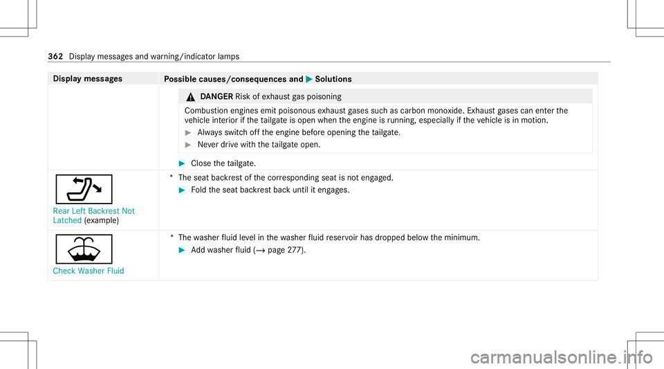 MERCEDES-BENZ GT 4-DOOR COUPE 2021  AMG Owners Manual Disp
laymes sages
Possible causes/conseq uencesand0050 0050
Solutions &
DANG ER Risk ofexhaus tga spoisoning
Combus tionengines emitpoisonous exhaus tga ses suchas carbon monoxide.Exhaus tga ses can e