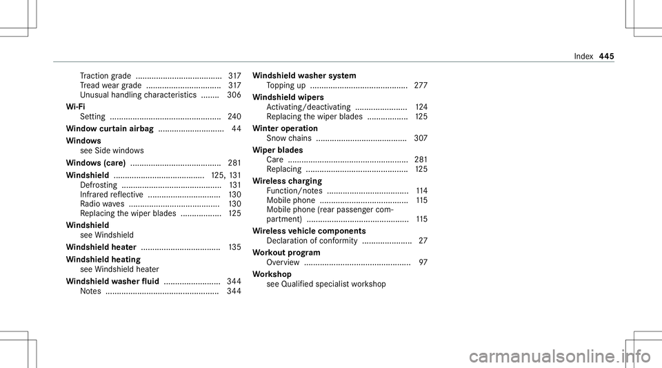 MERCEDES-BENZ GT 4-DOOR COUPE 2021 AMG Owners Manual Tr
act ion grade ...................................... 317
Tr ead weargrade ............................ .....3 17
Un usual handlingch aract eristic s........ 306
Wi -Fi
Se tting .................... MERCEDES-BENZ GT 4-DOOR COUPE 2021 AMG Owners Manual Tr
act ion grade ...................................... 317
Tr ead weargrade ............................ .....3 17
Un usual handlingch aract eristic s........ 306
Wi -Fi
Se tting ....................