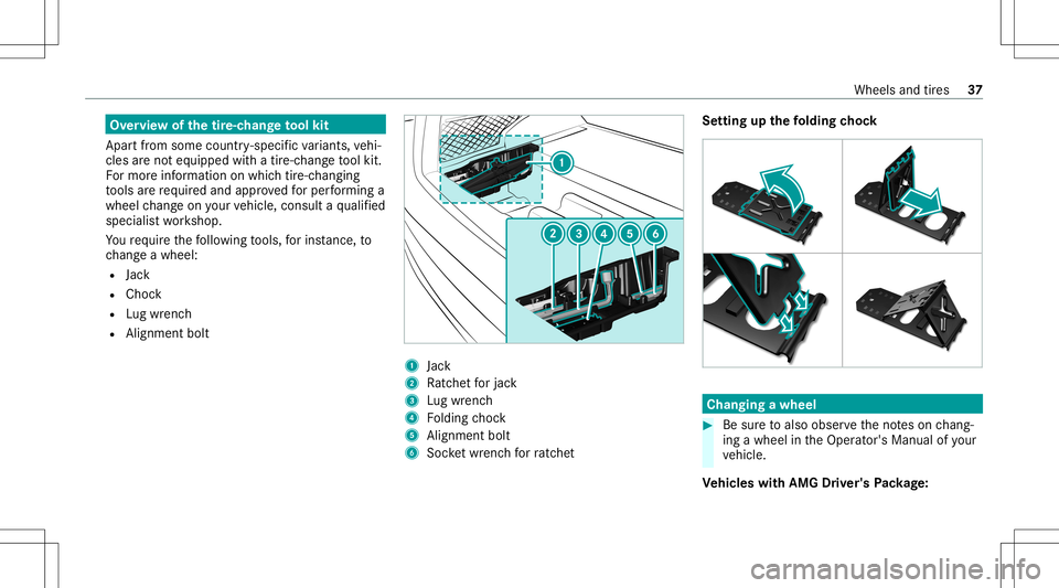 MERCEDES-BENZ GLC COUPE 2021  AMG Owners Manual Ov
ervie wof thetir e-c han getool kit
Apar tfr om some country- specif icvariant s,vehi‐
cles areno teq uipped withatir e-c hang eto ol kit.
Fo rmor einf ormation onwhi chtire-c hangi ng
to ols are